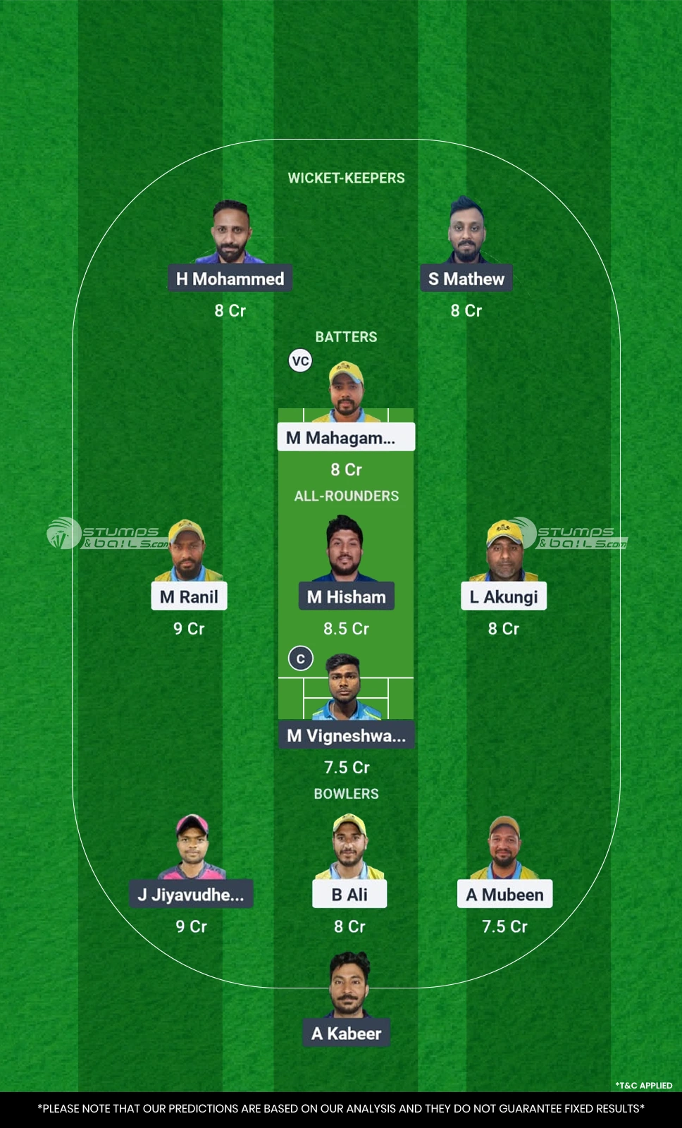 RL vs AIOC Dream11 Prediction