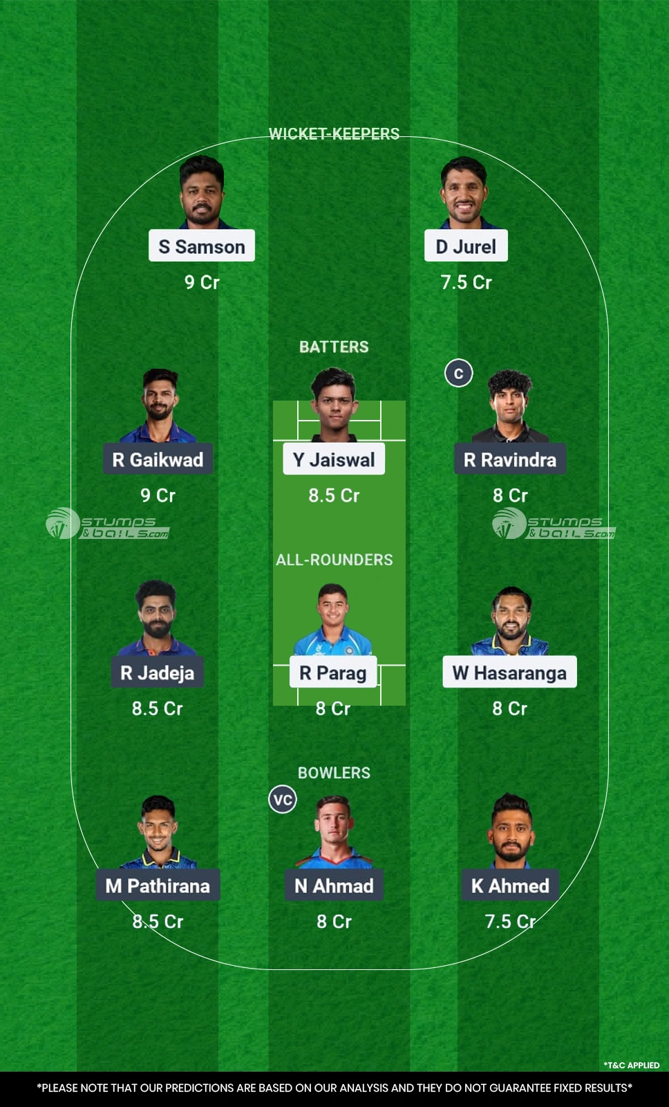 RR vs CSK 11th Match Dream11 Prediction