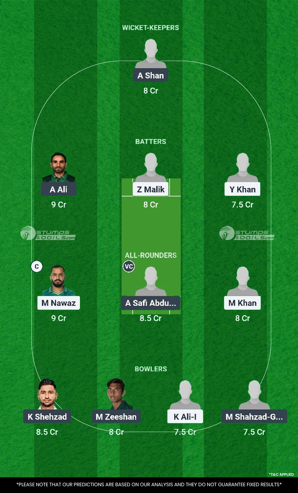 RW vs FAI Dream11 Prediction