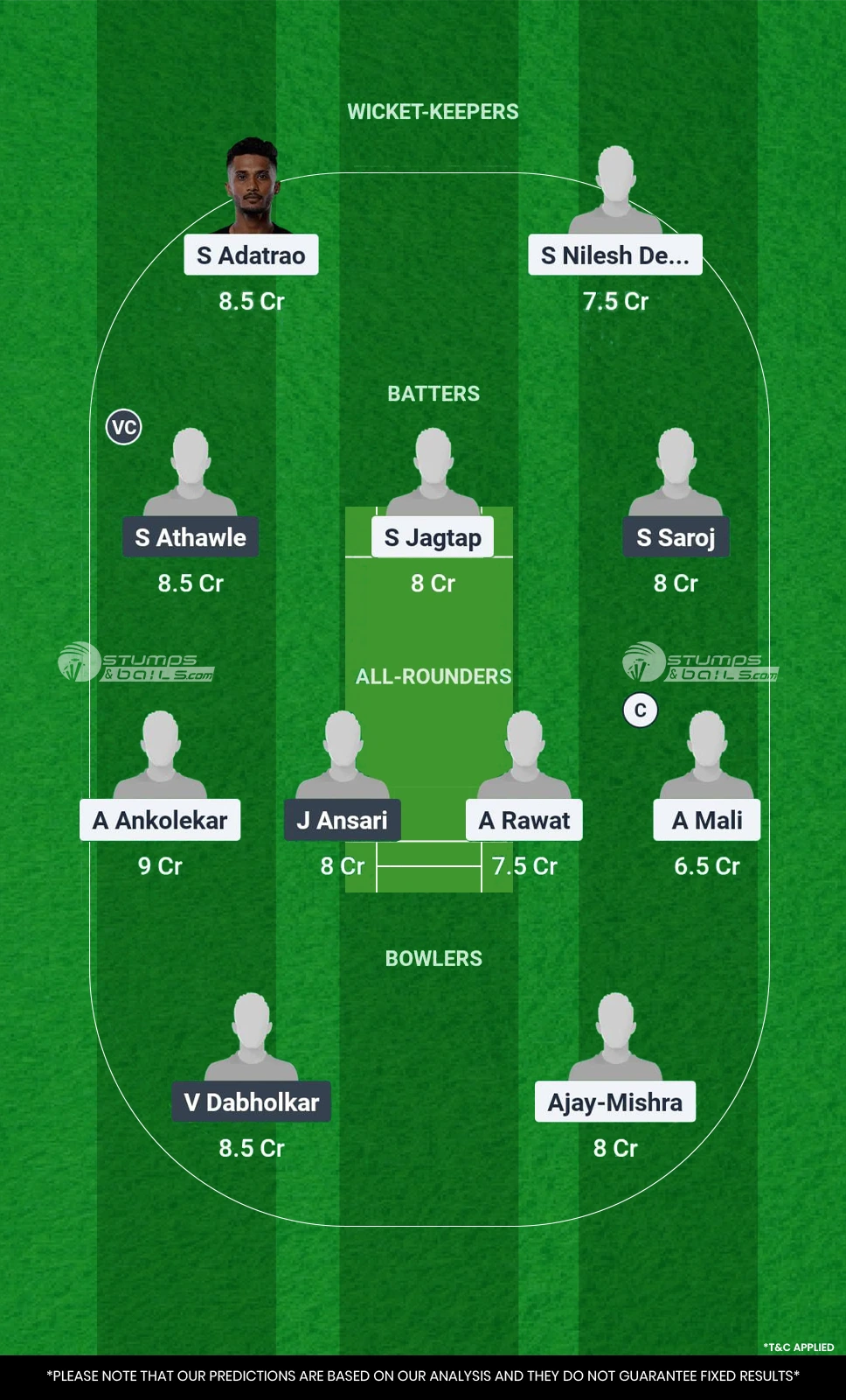 SAS vs MBL 1st Match Dream11 Prediction