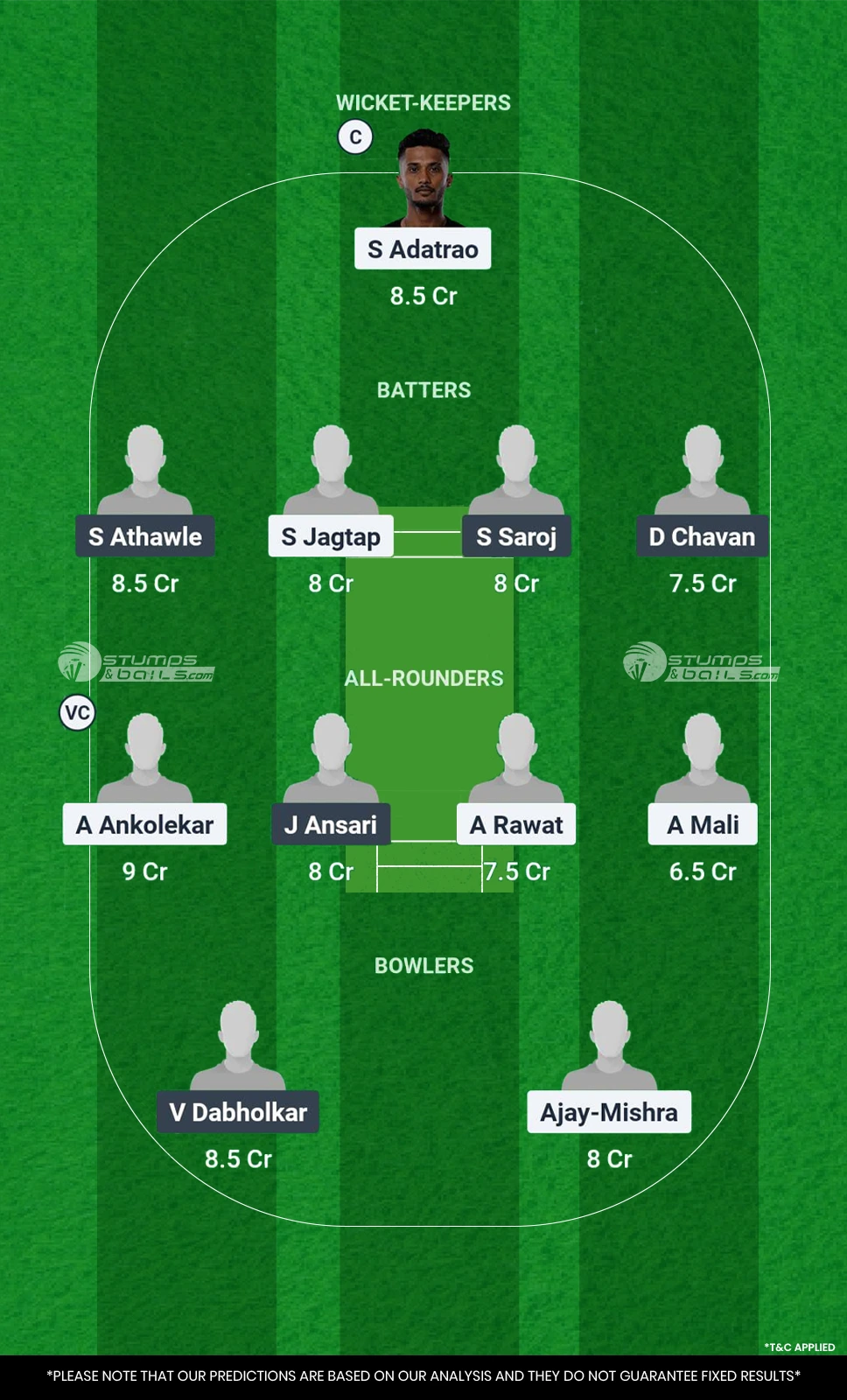 SAS vs MBL 1st Match Dream11 Prediction