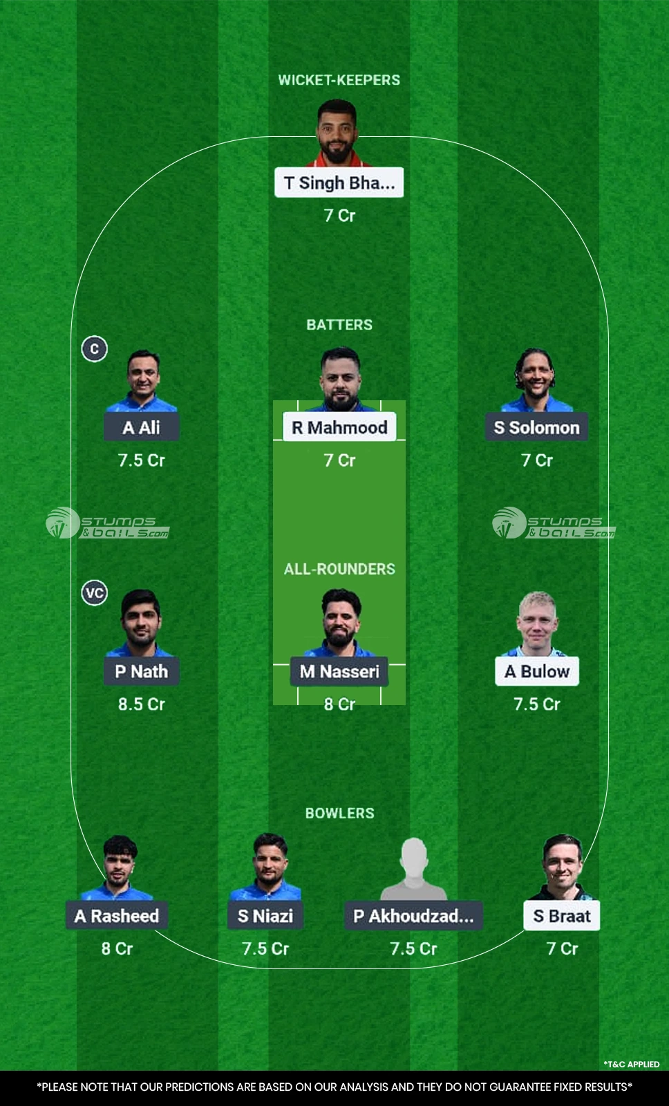 SKA vs DCC Dream11 Prediction