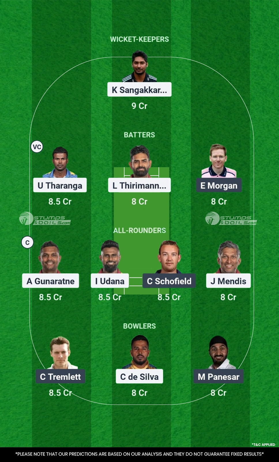 SLM vs ENM Dream11 Prediction