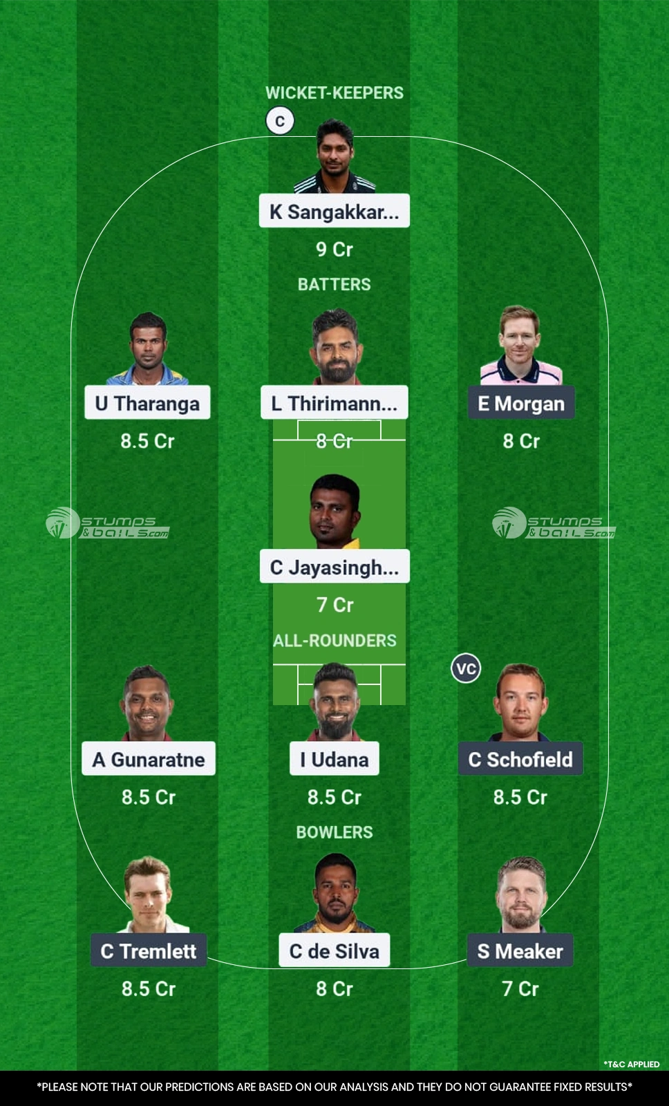 SLM vs ENM Dream11 Prediction
