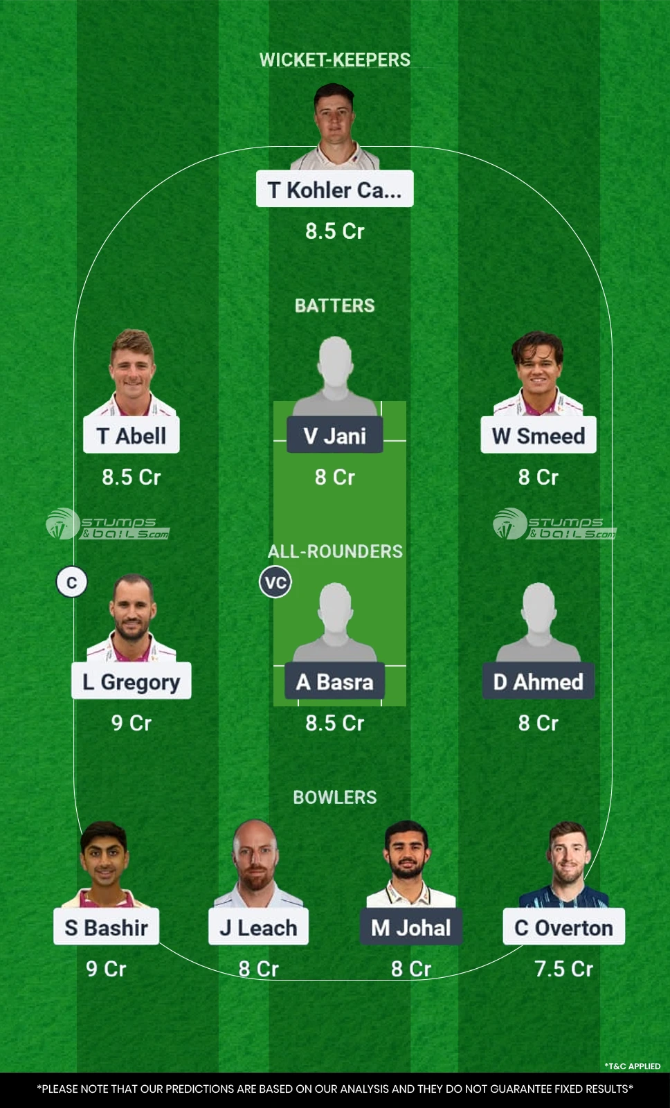SOM vs SACA Dream11 Prediction