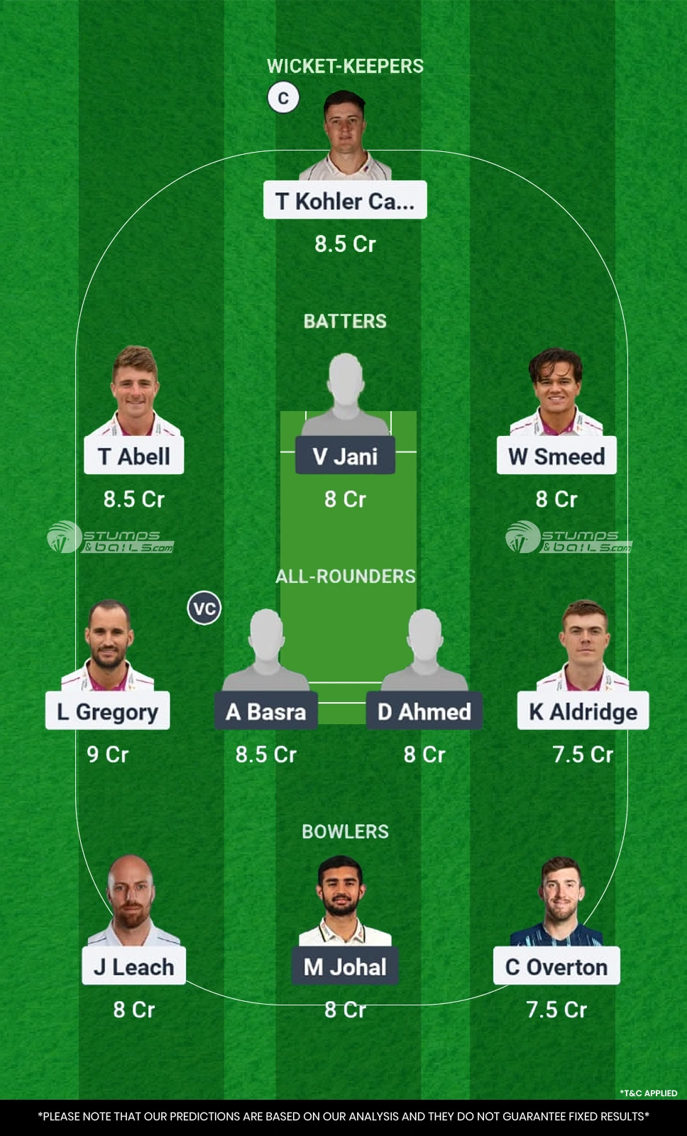 SOM vs SACA Dream11 Prediction