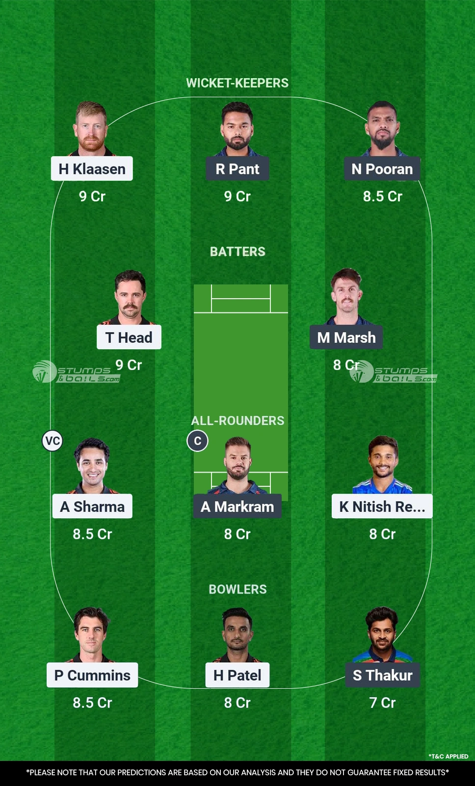 SRH vs LSG Dream11 Prediction