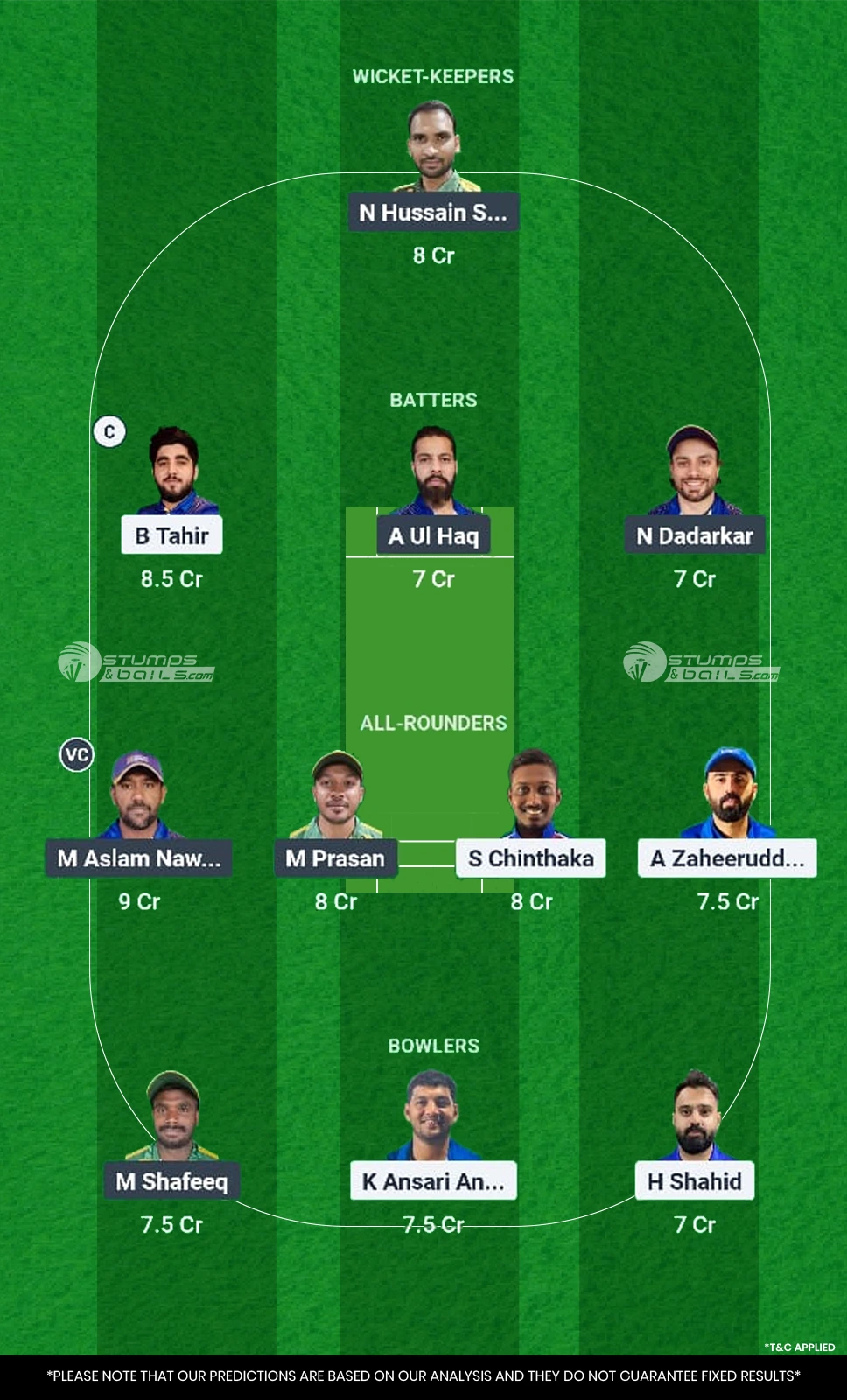 STA vs ALH 11th Match Dream11 Prediction