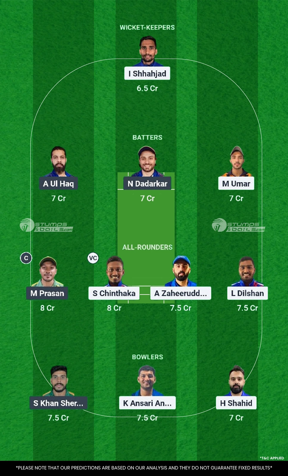 STA vs ALH 11th Match Dream11 Prediction