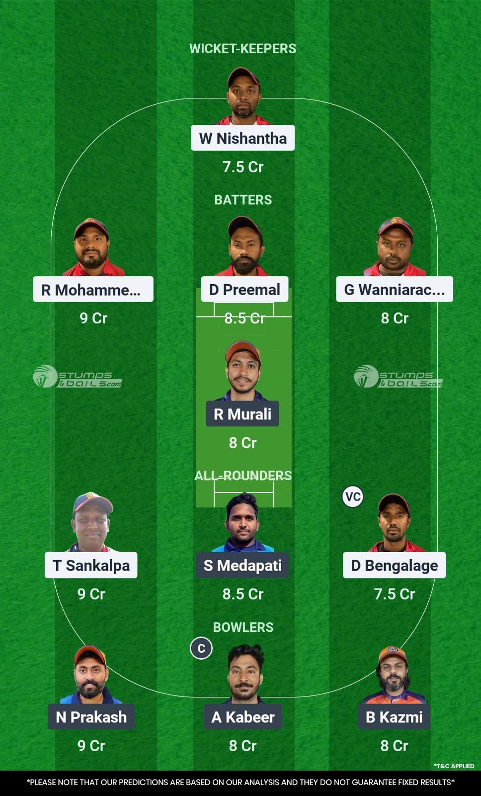 SUL vs AIOC Dream11 Prediction