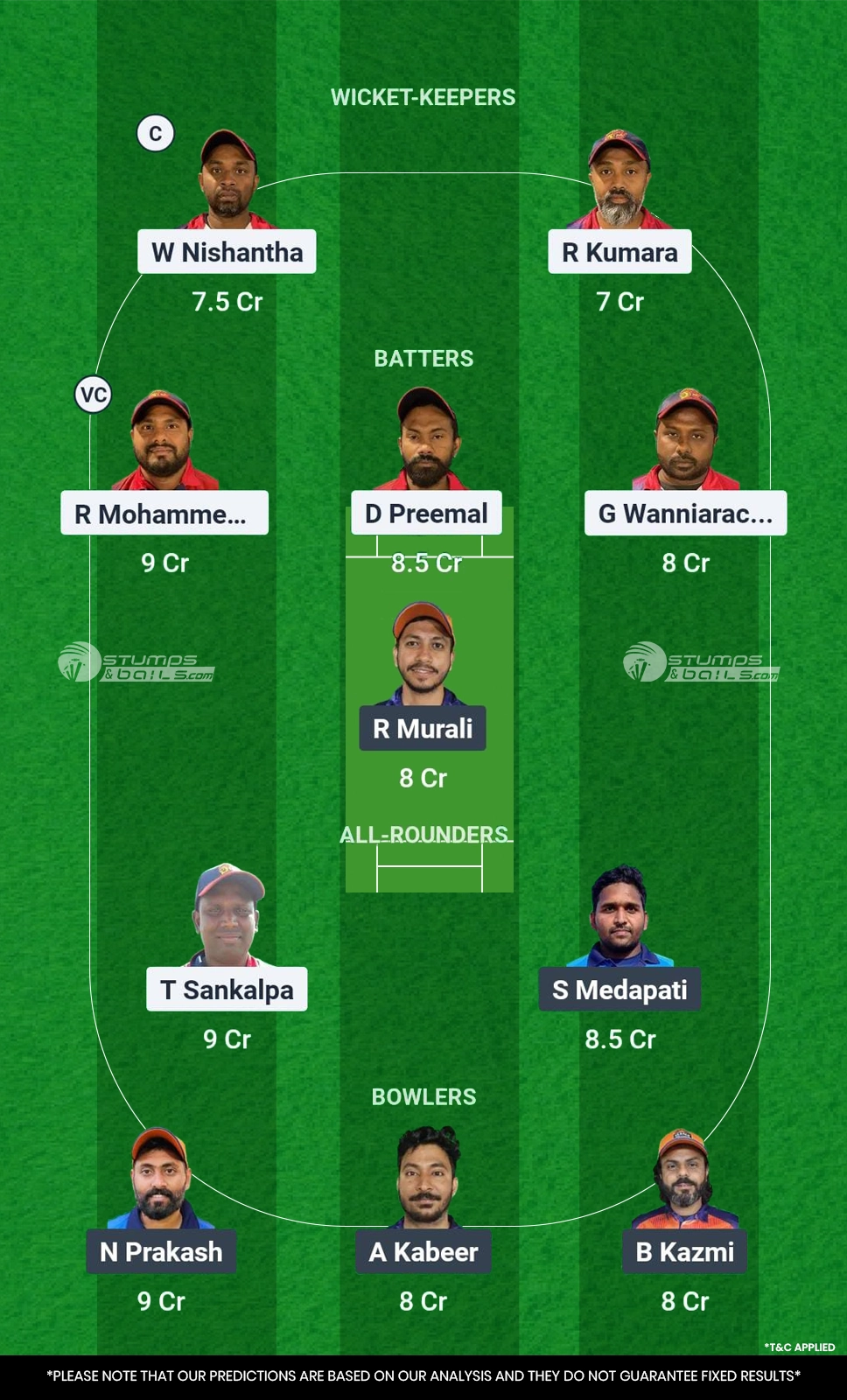 SUL vs AIOC Dream11 Prediction