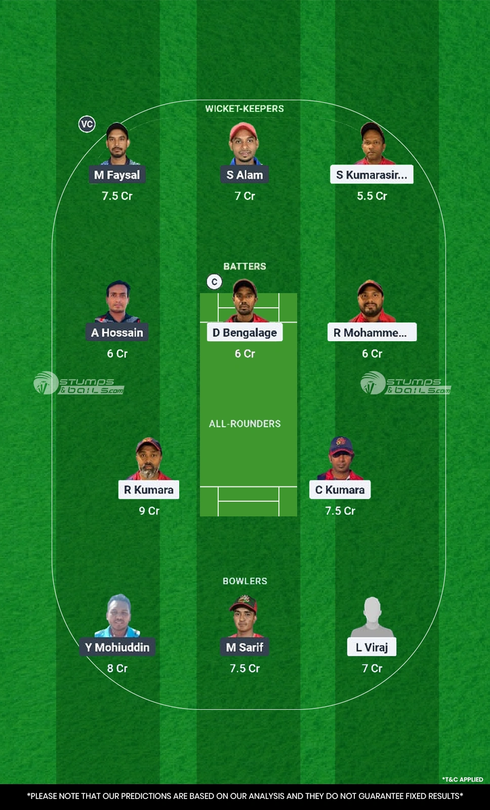 SUL vs KGC Dream11 Prediction