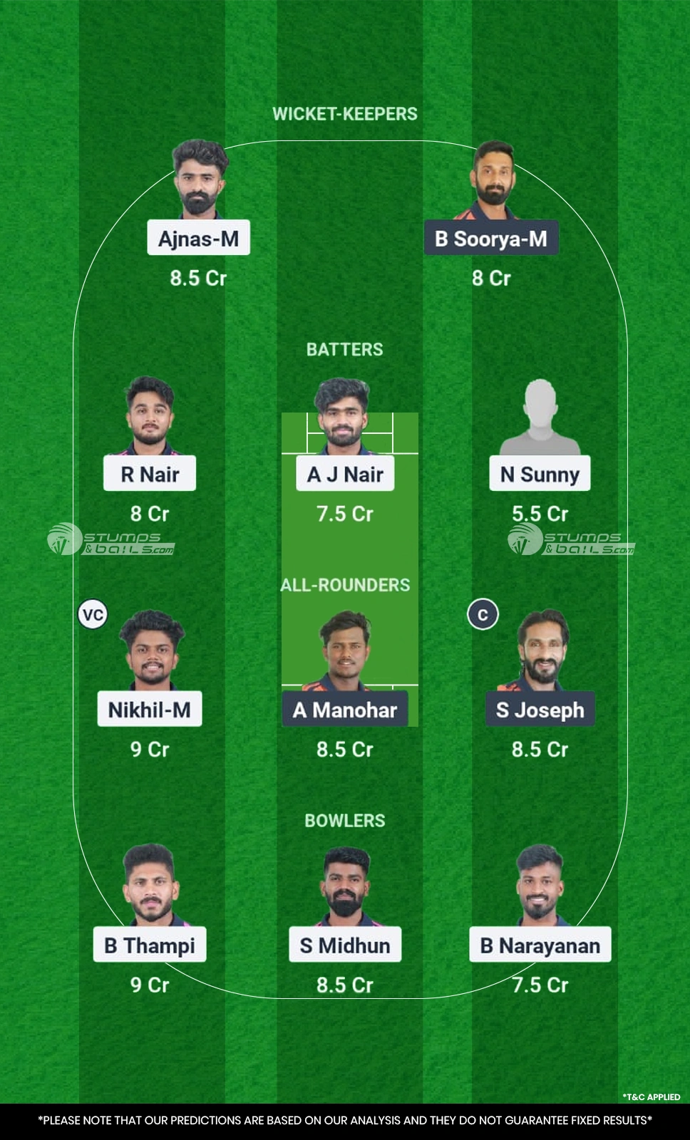 TIG vs EAG 10th Match Dream11 Prediction