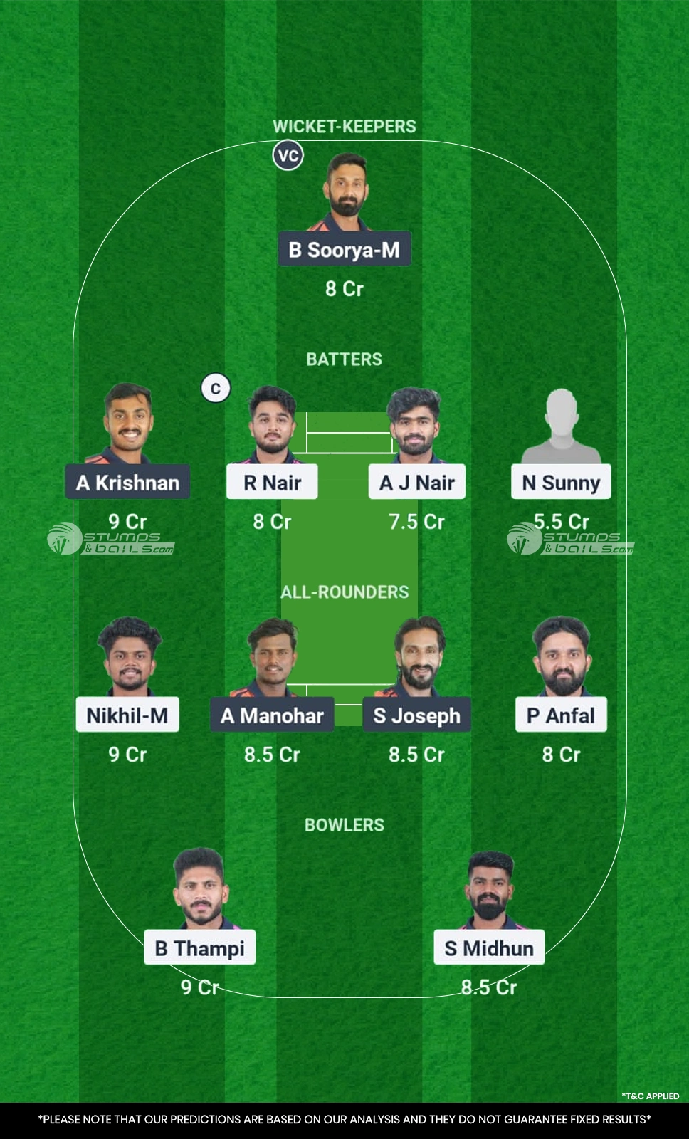 TIG vs EAG 10th Match Dream11 Prediction
