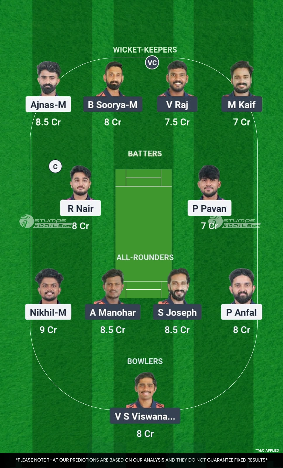 TIG vs EAG 19th Match Dream11 Prediction