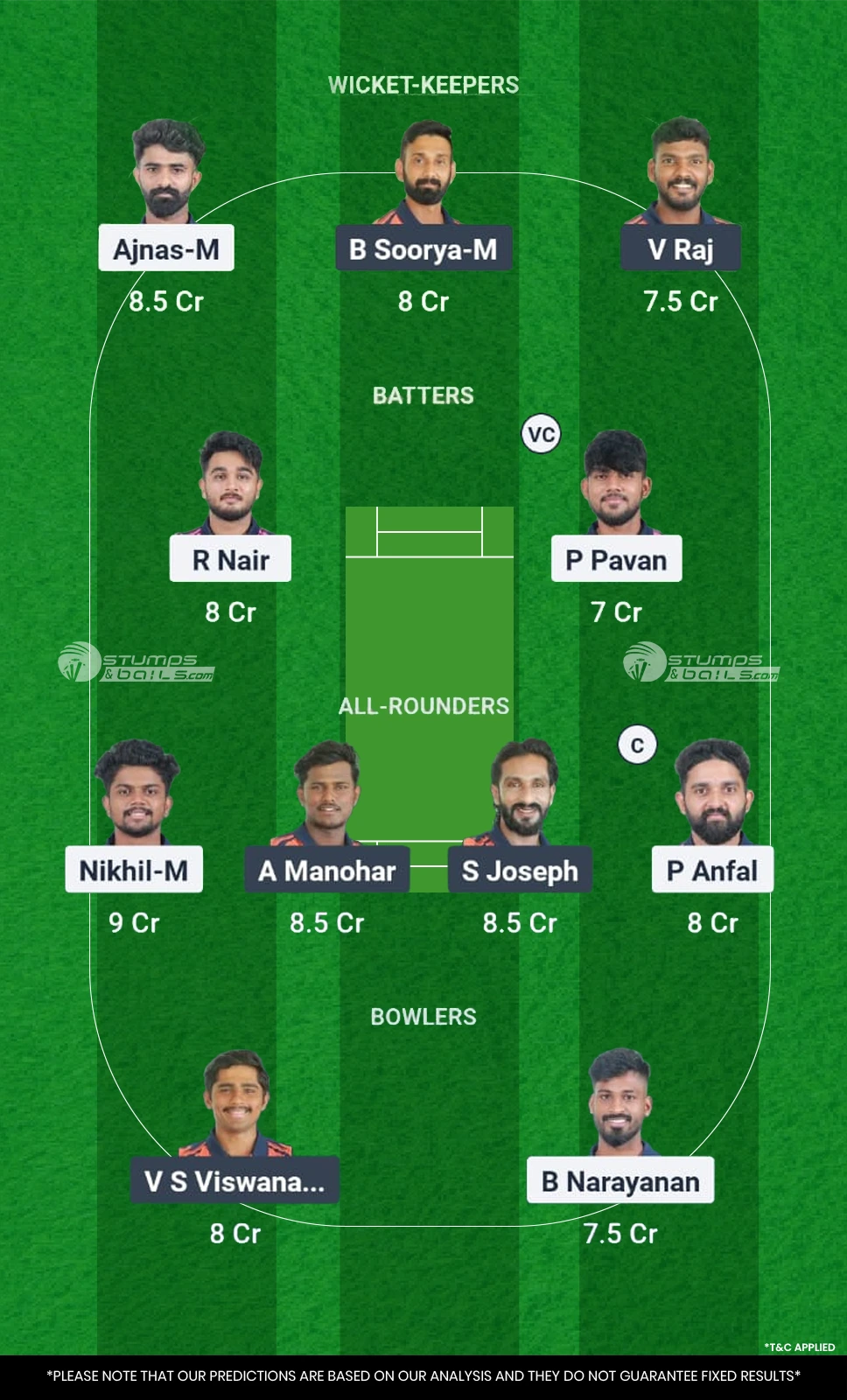 TIG vs EAG 19th Match Dream11 Prediction