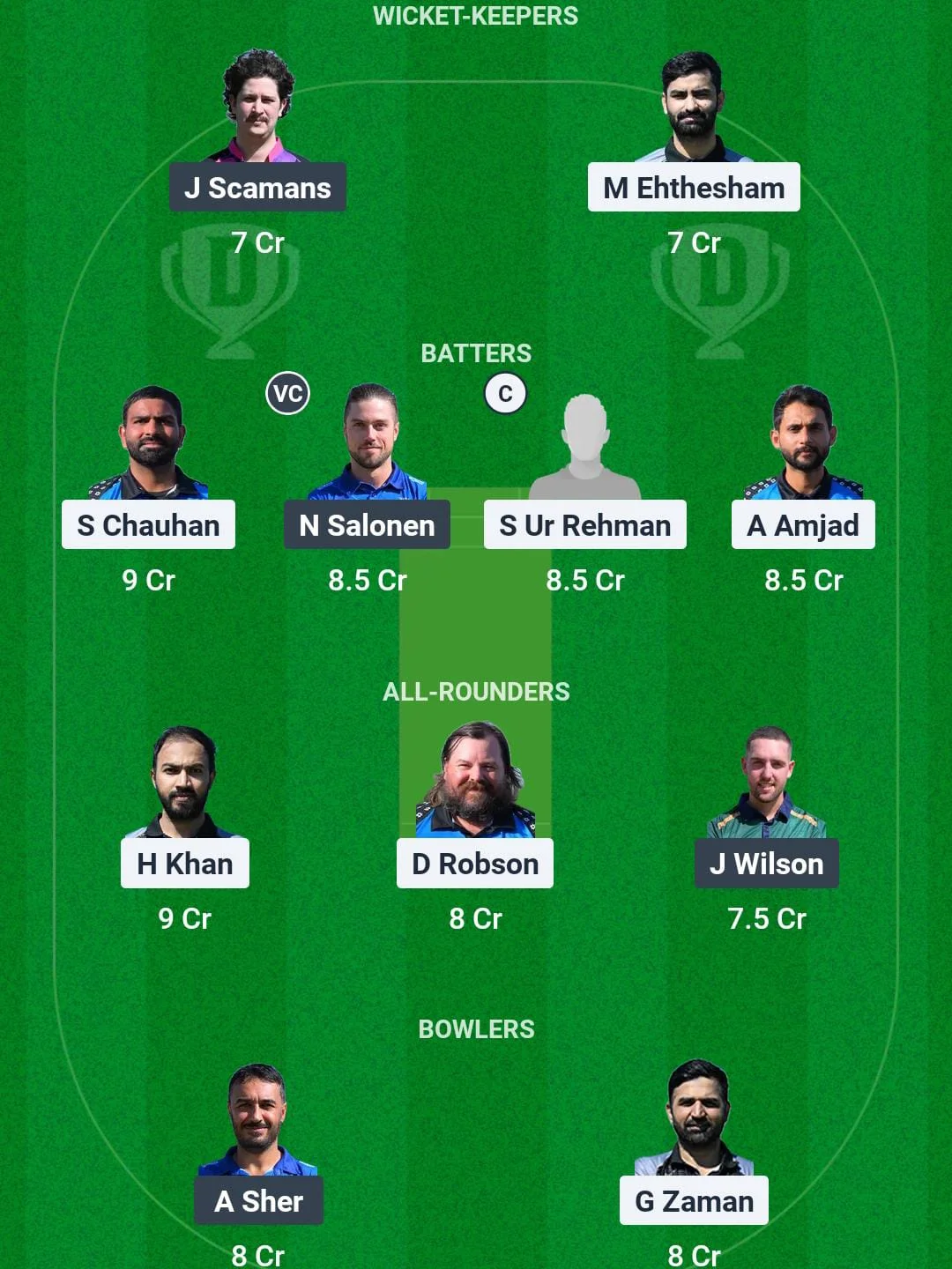 TSK vs ECC Dream11 Prediction For Group E 1