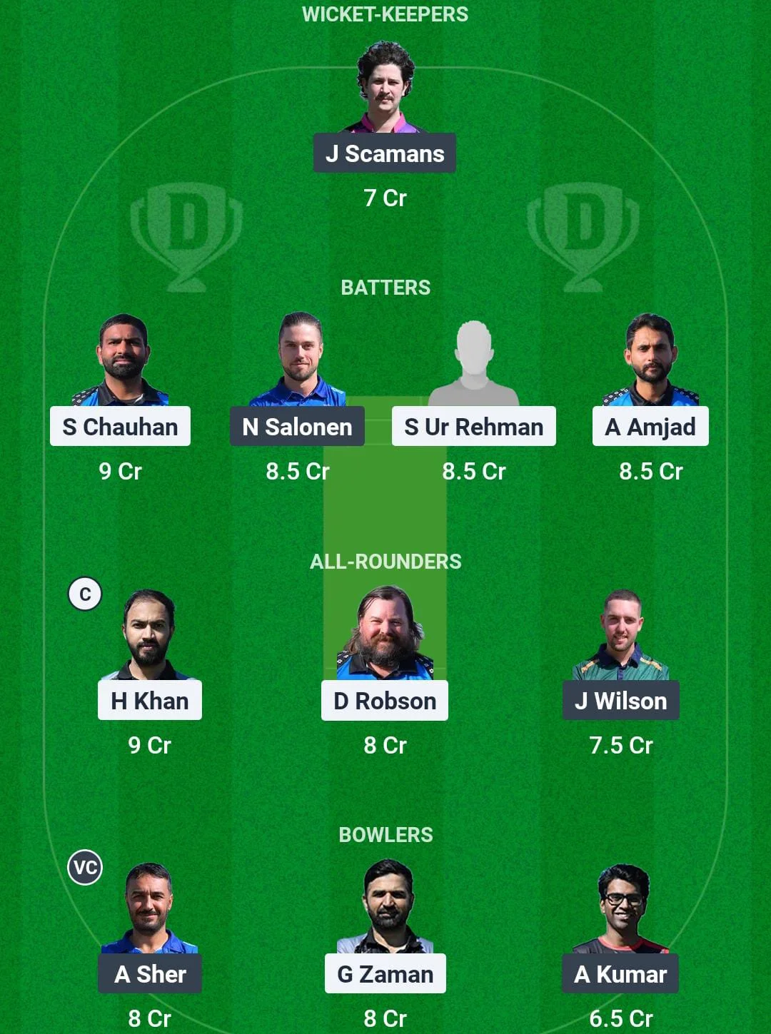 TSK vs ECC Dream11 Prediction For Group E 2