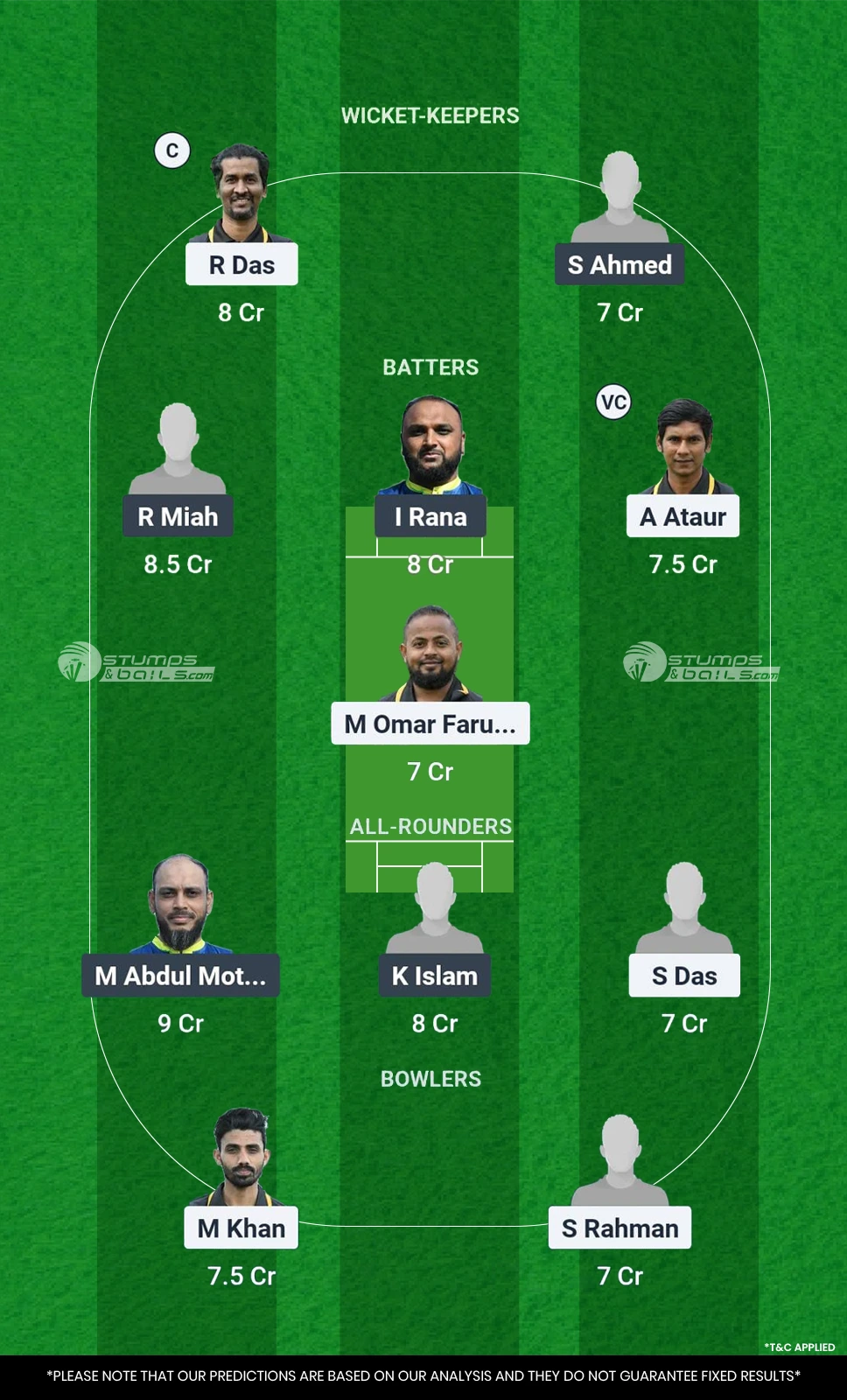TTP vs FRD 7th Match Dream11 Prediction