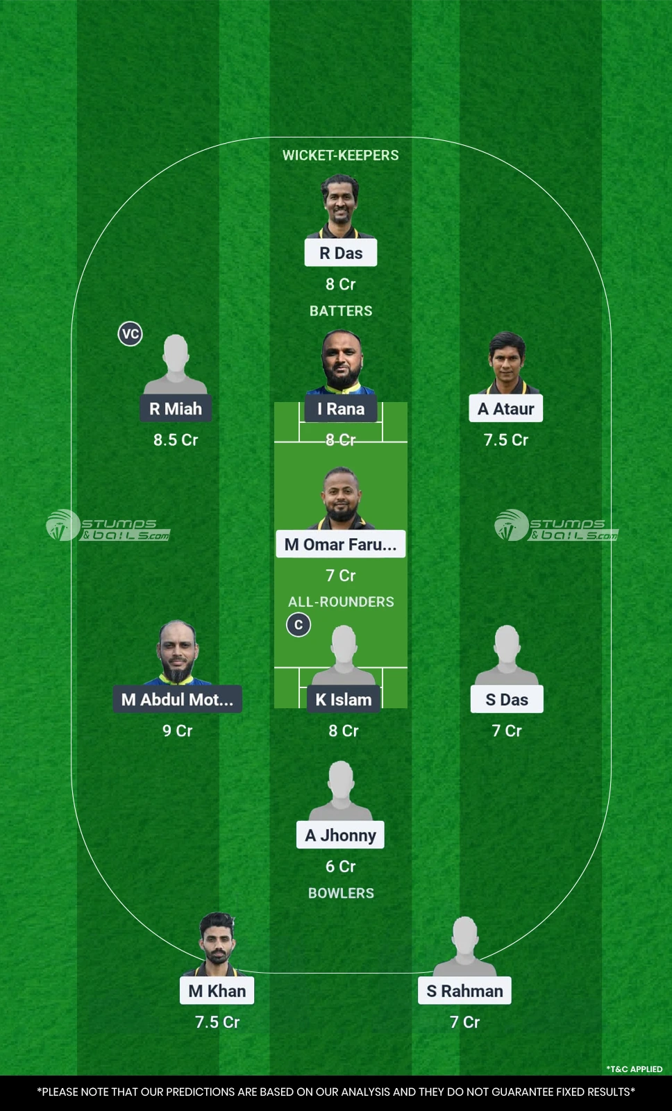 TTP vs FRD 7th Match Dream11 Prediction