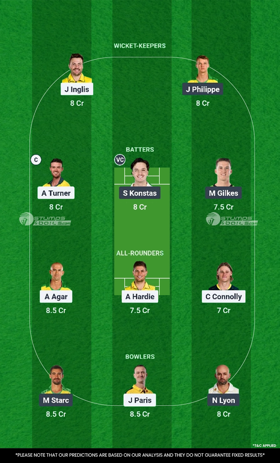 WAU vs NSW 27th Match Dream11 Prediction