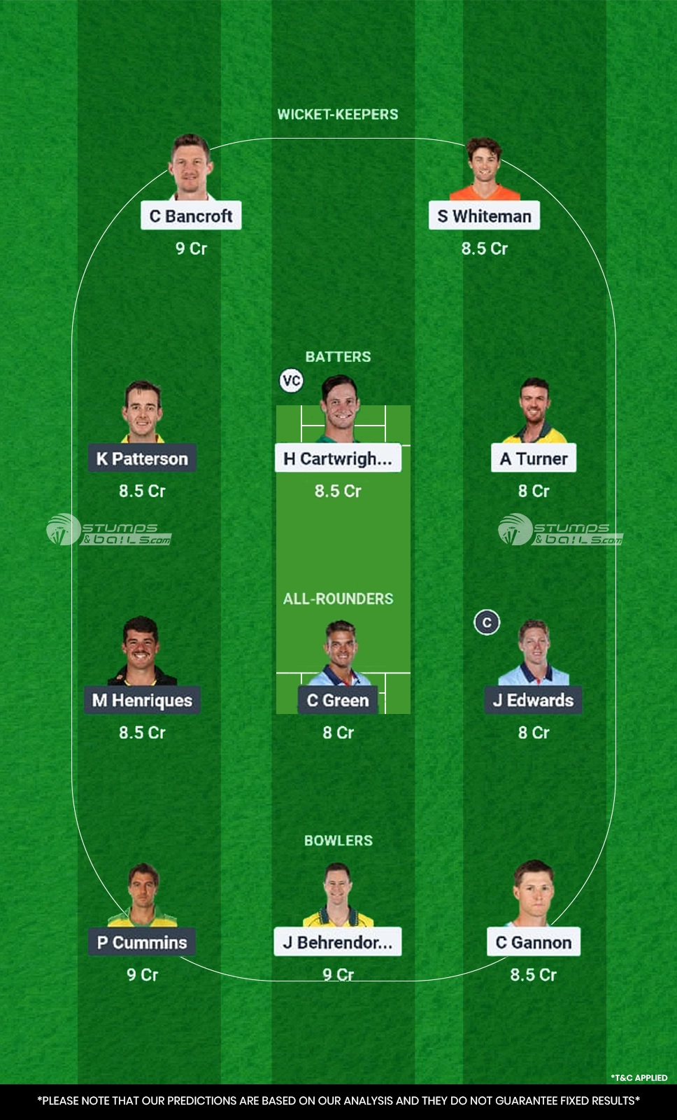 WAU vs NSW 27th Match Dream11 Prediction