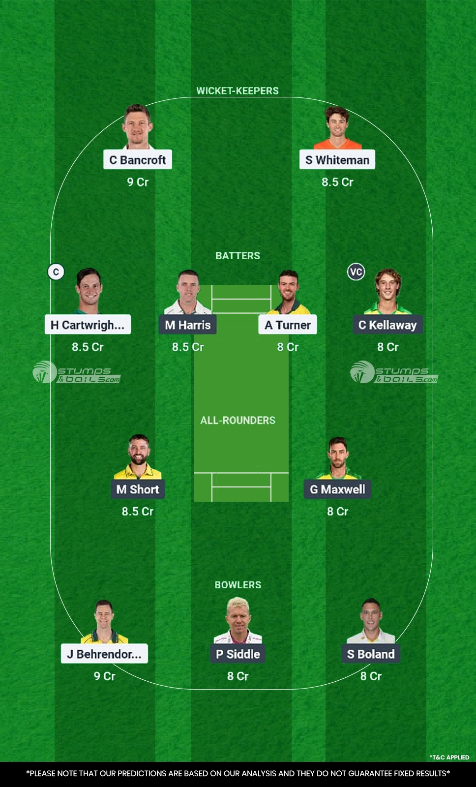 WAU vs VCT 30th Match Dream11 Prediction