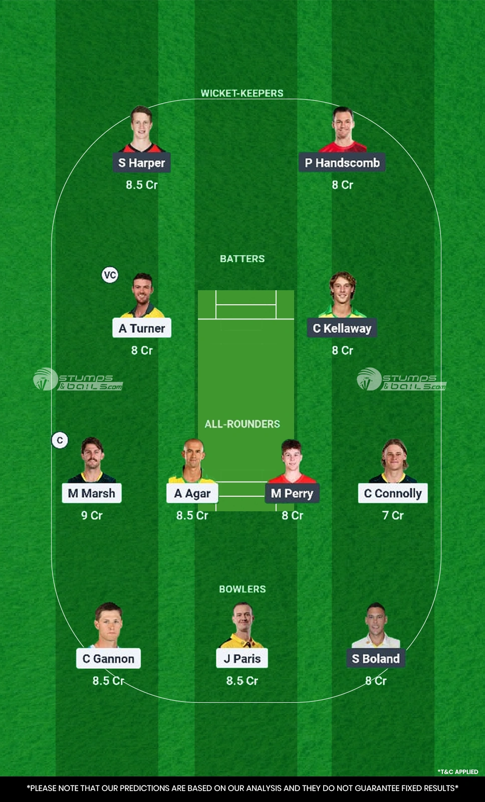 WAU vs VCT 30th Match Dream11 Prediction