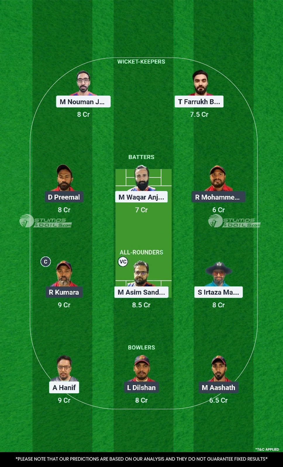 WFK vs SUL Dream11 Prediction