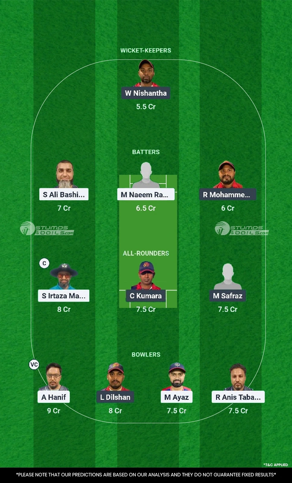 WFK vs SUL Dream11 Prediction