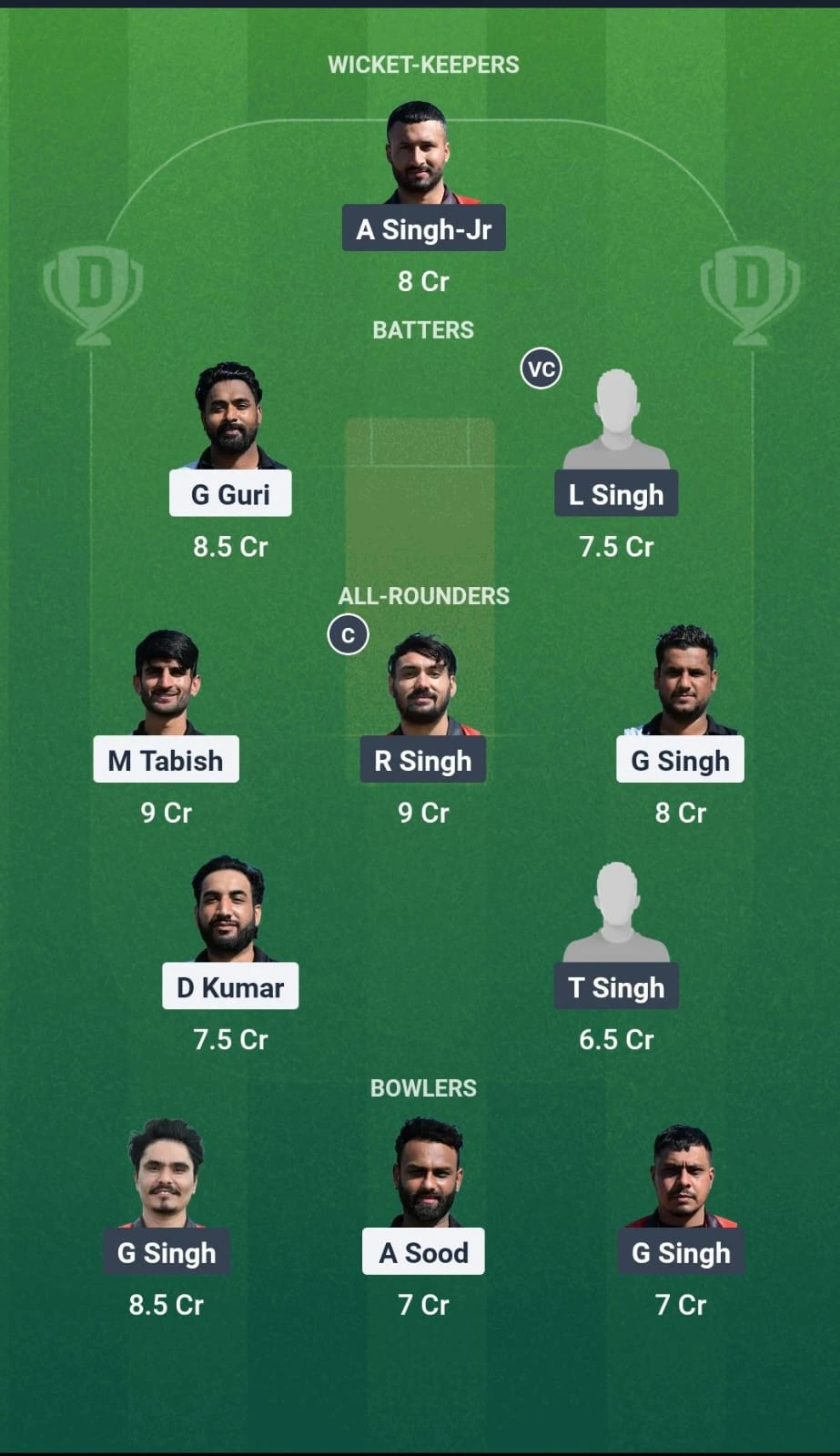 WW vs CK Dream11 Prediction