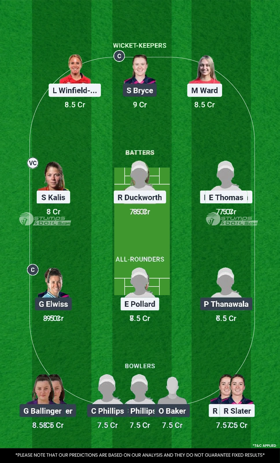 YK-W vs BLA Final Match Dream11 Prediction