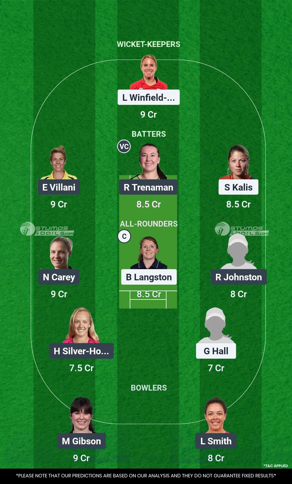 YK-W vs TAS-W Dream11 Prediction