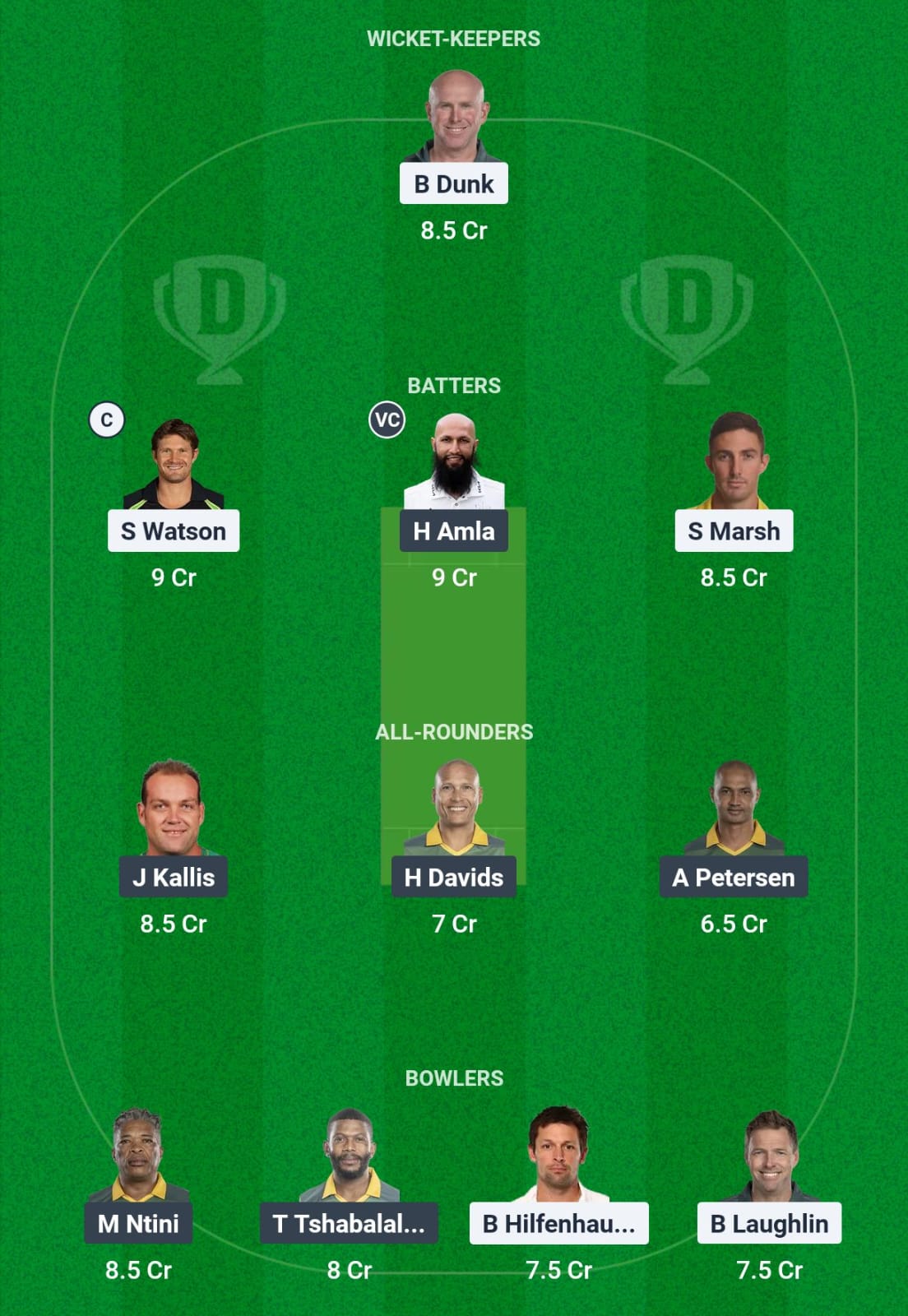 AUM vs SAM 11th Match Dream11 Prediction
