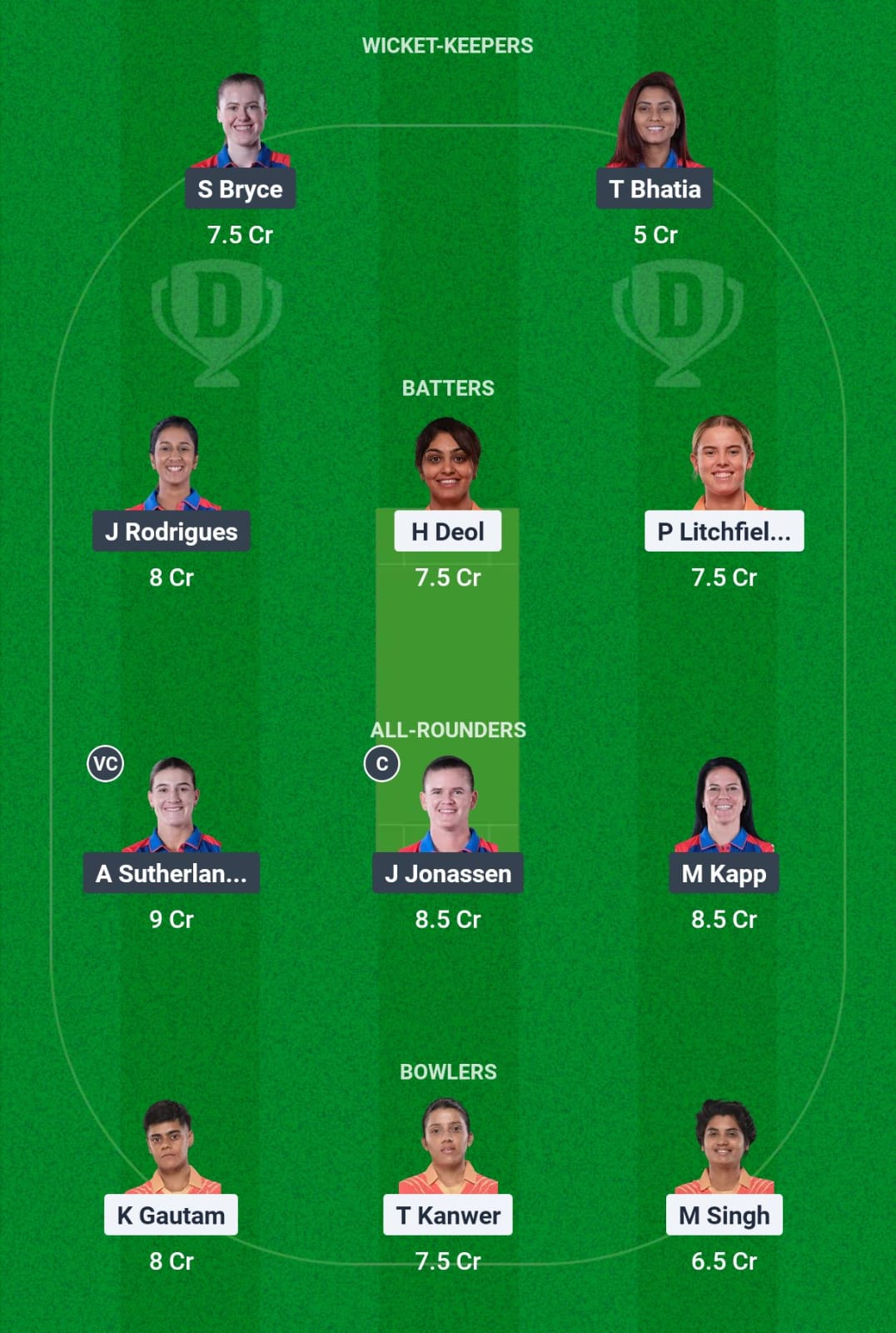 GJ-W vs DEL-W Dream11 Prediction