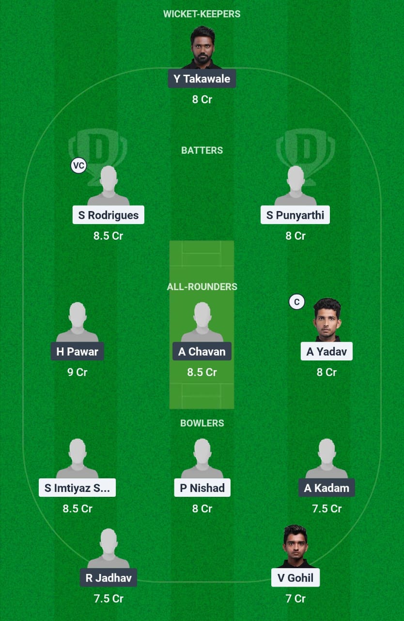 KOT vs KLT 10th Match Dream11 Prediction