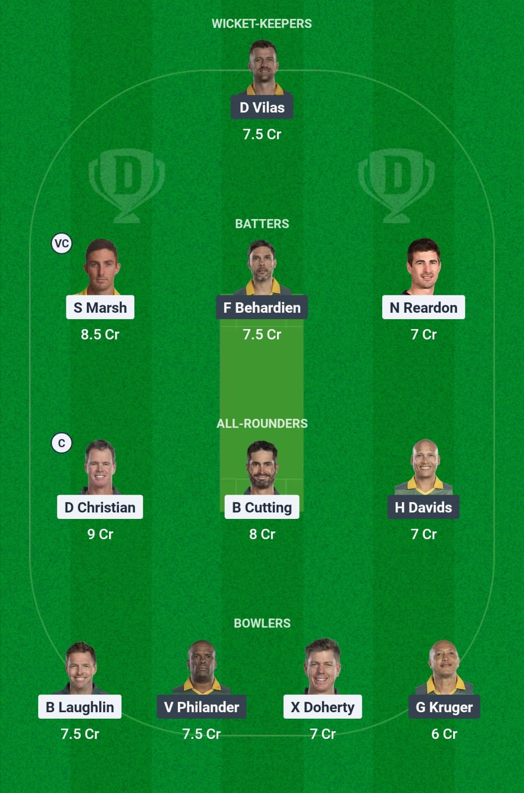 AUM vs SAM 11th Match Dream11 Prediction