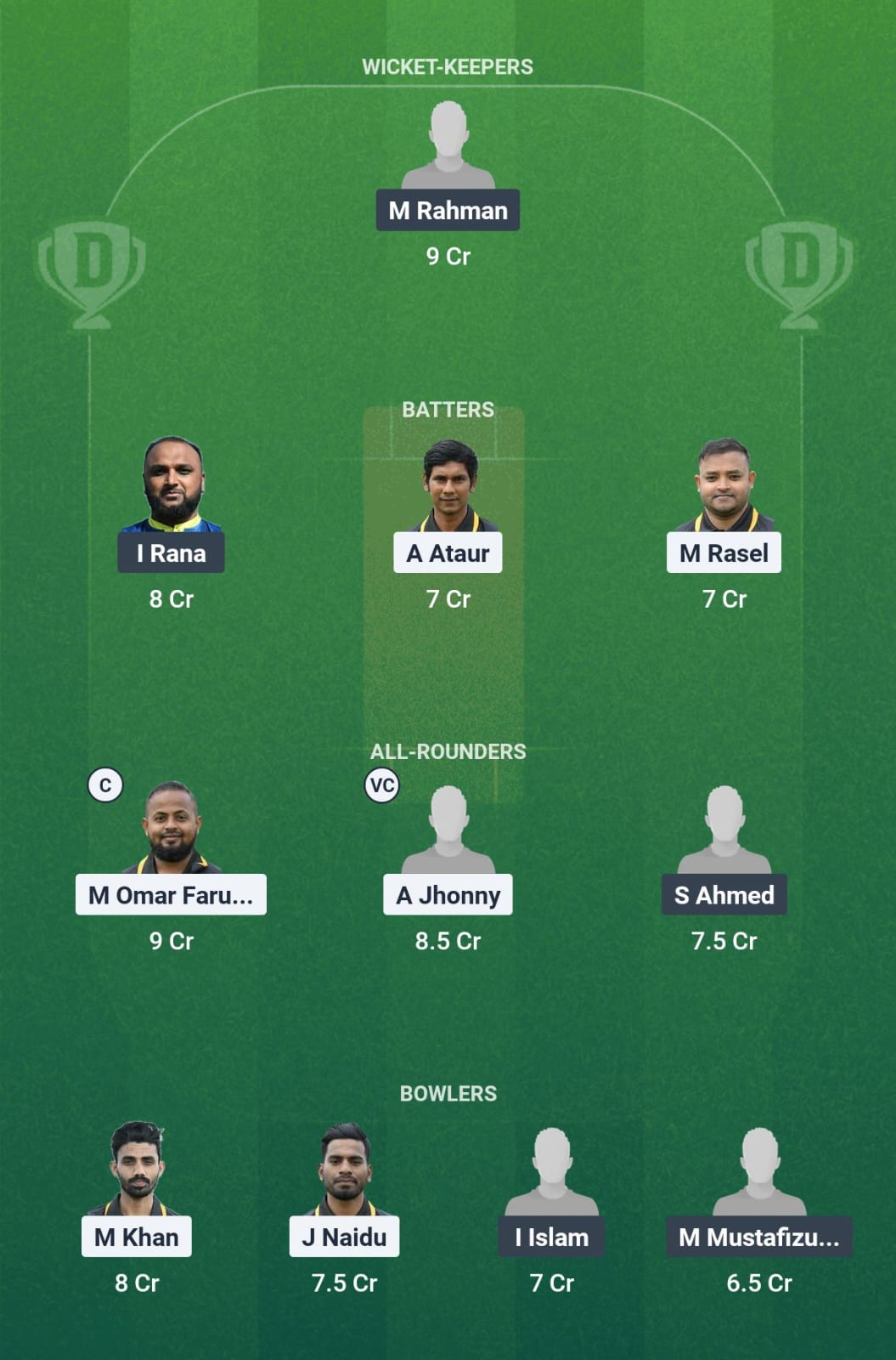 TTP vs FRD Dream11 Prediction
