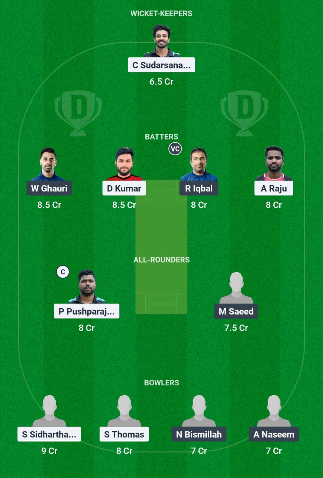 RST vs CHR Dream11 Prediction
