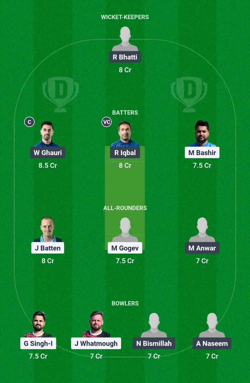 SFS vs CHR Dream11 Prediction