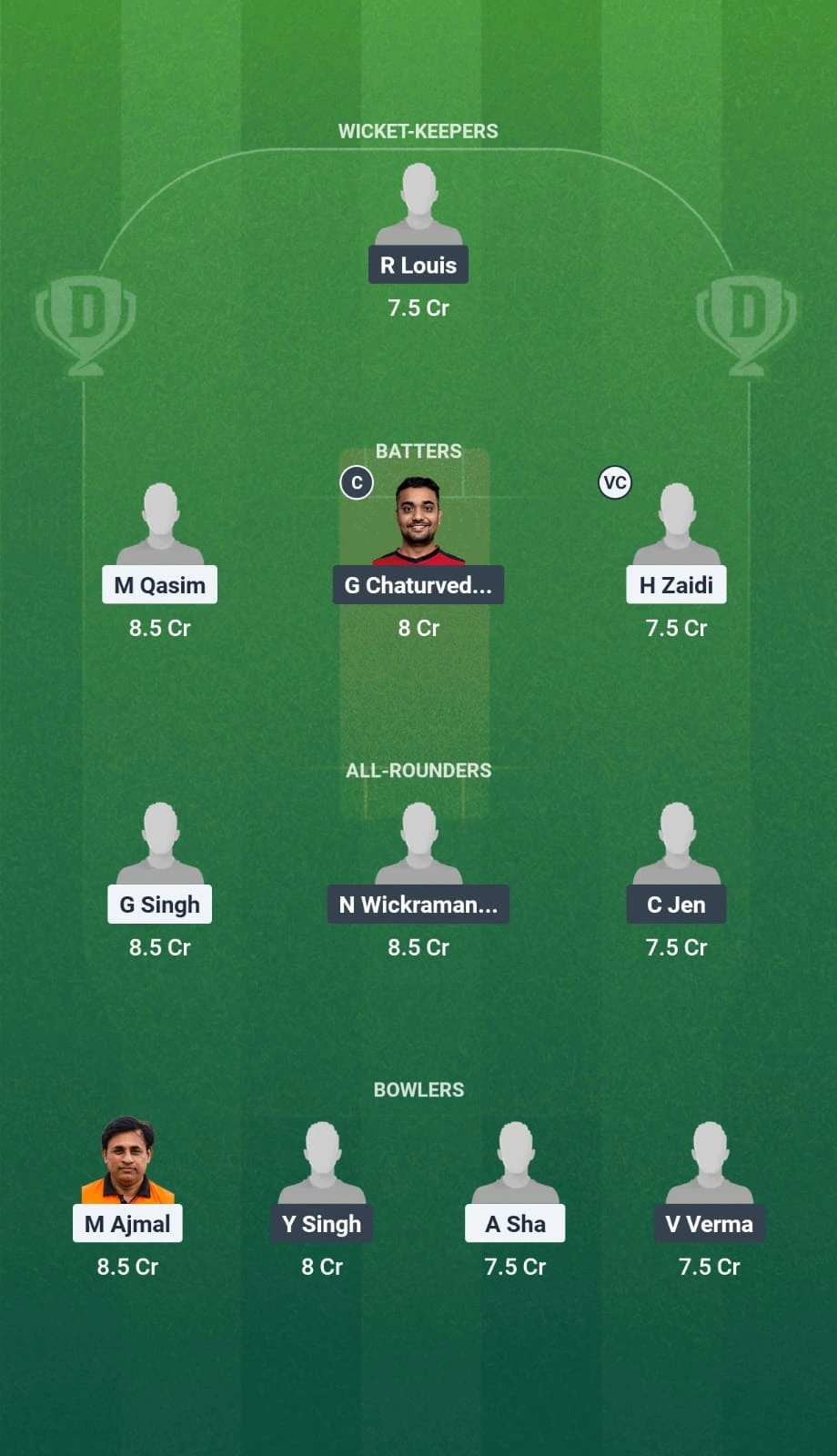 SWU vs MSK Dream11 Prediction