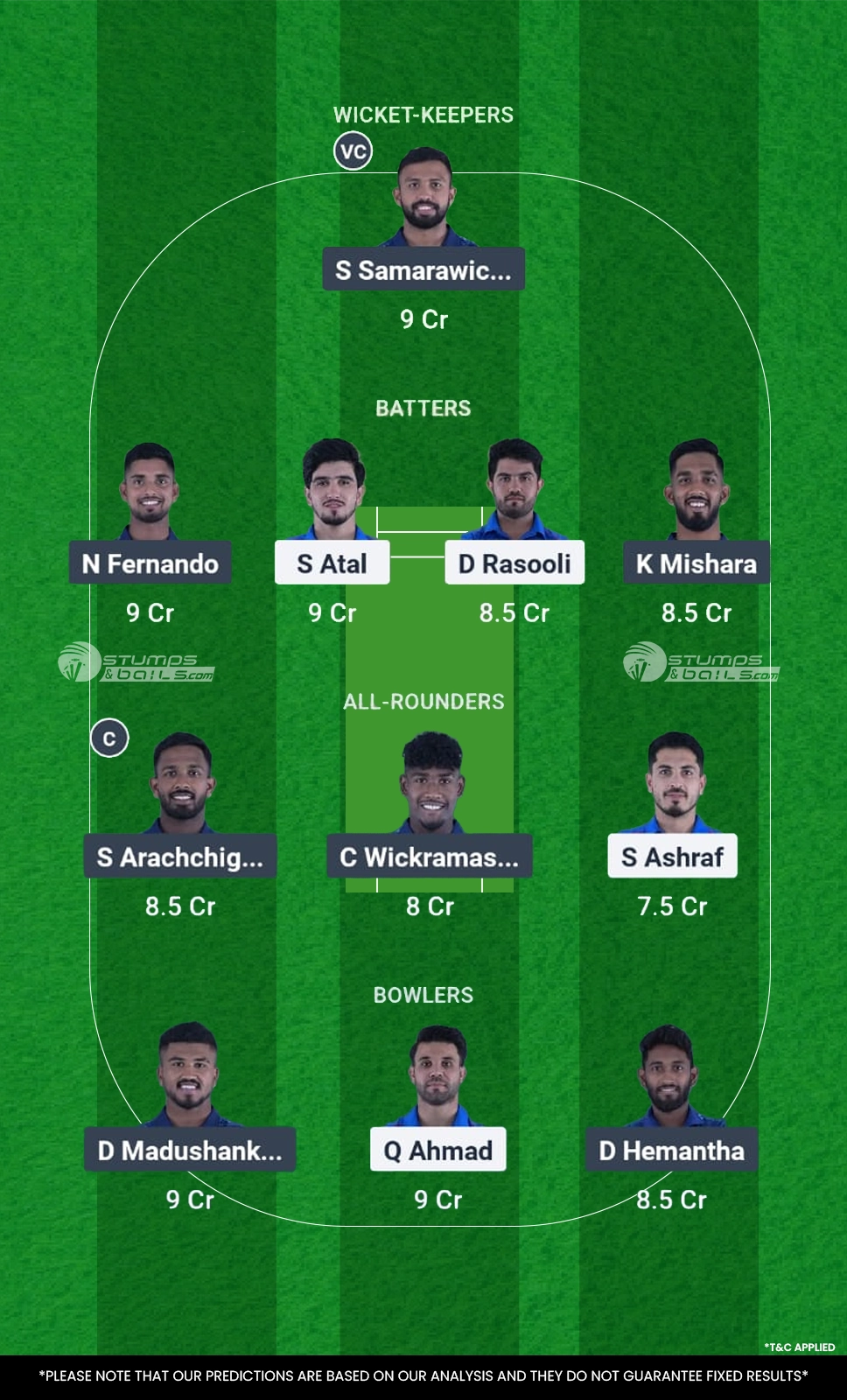 Afghanistan A vs Sri Lanka A Match 2 Fantasy Team 1