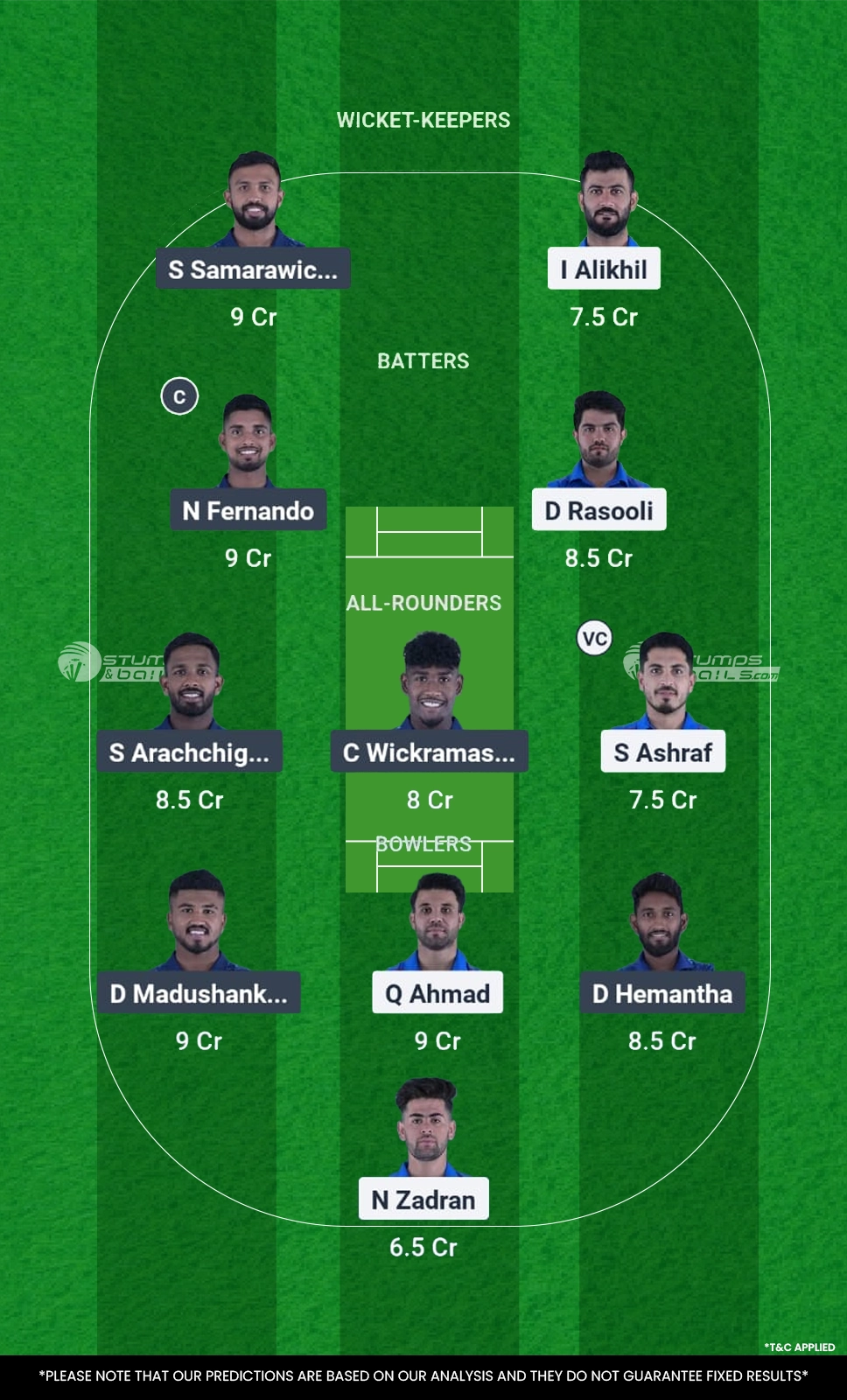 Afghanistan A vs Sri Lanka A Match 2 Fantasy Team 2