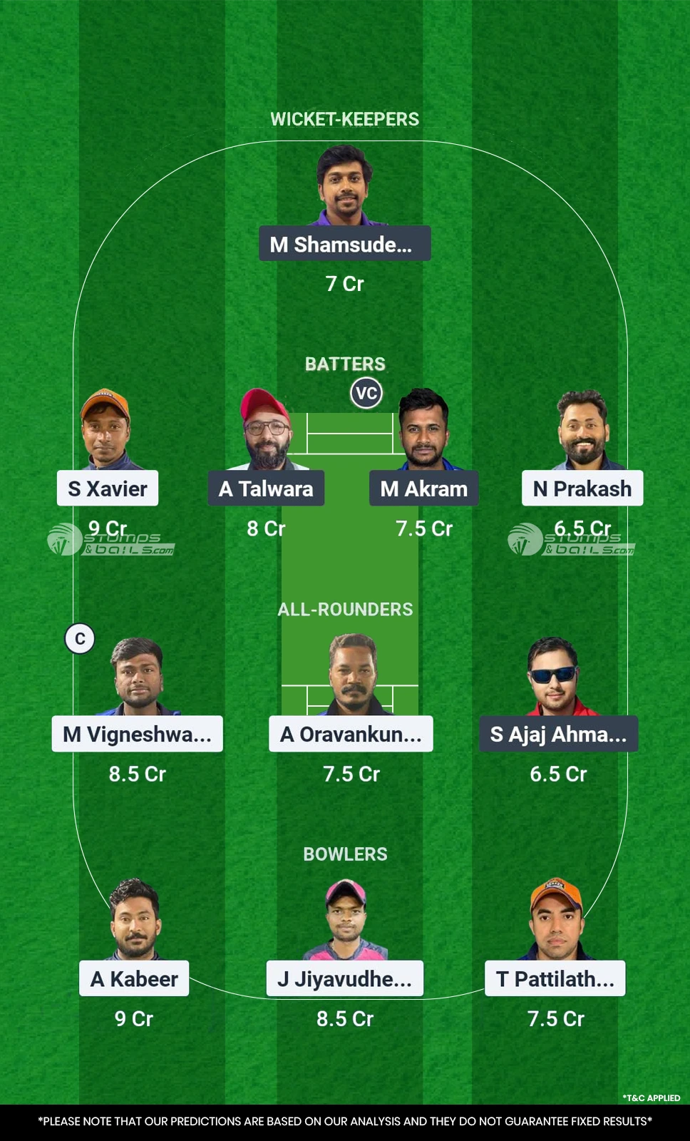 AIOC vs ALM 8th Match Fantasy Team 1