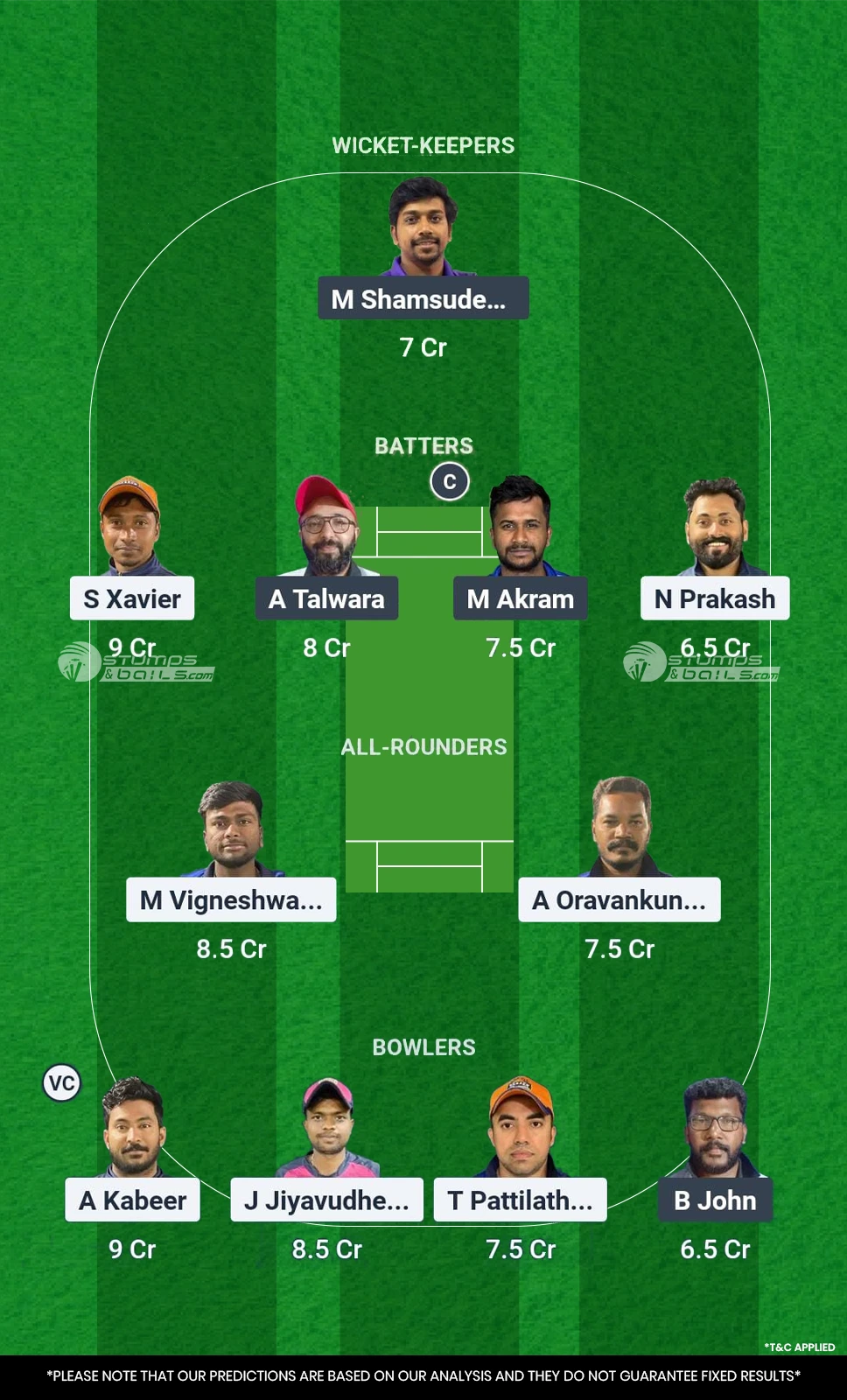 AIOC vs ALM 8th Match Fantasy Team 2