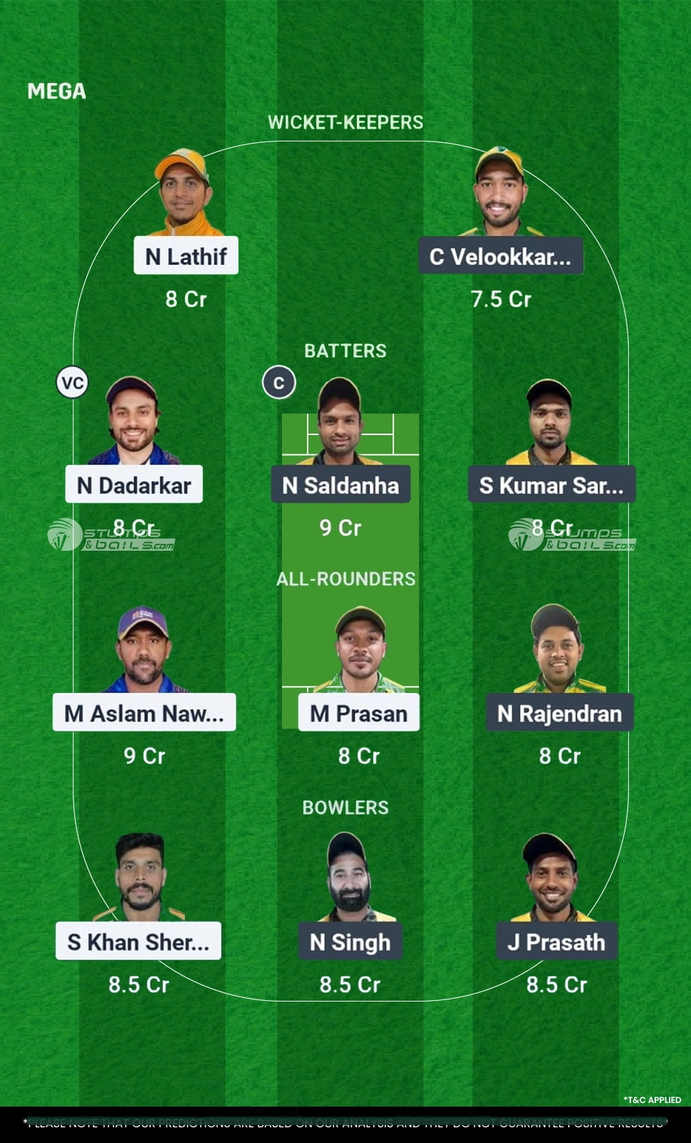ALH vs AEC Final Dream11 Prediction