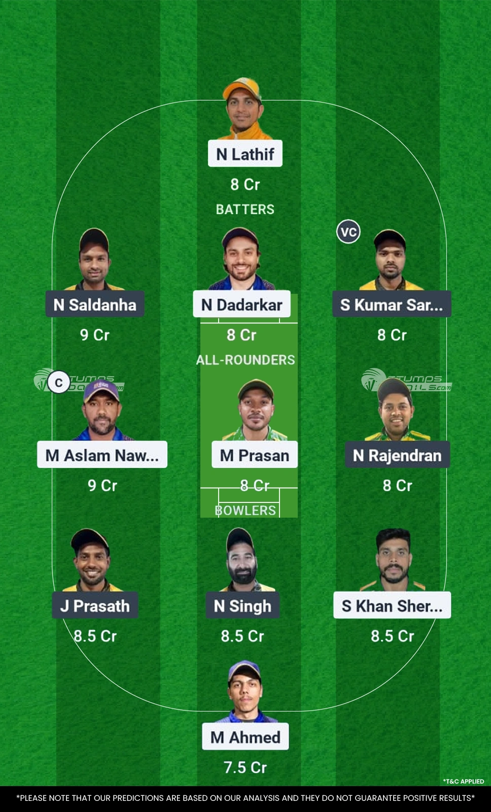 ALH vs AEC Final Dream11 Prediction