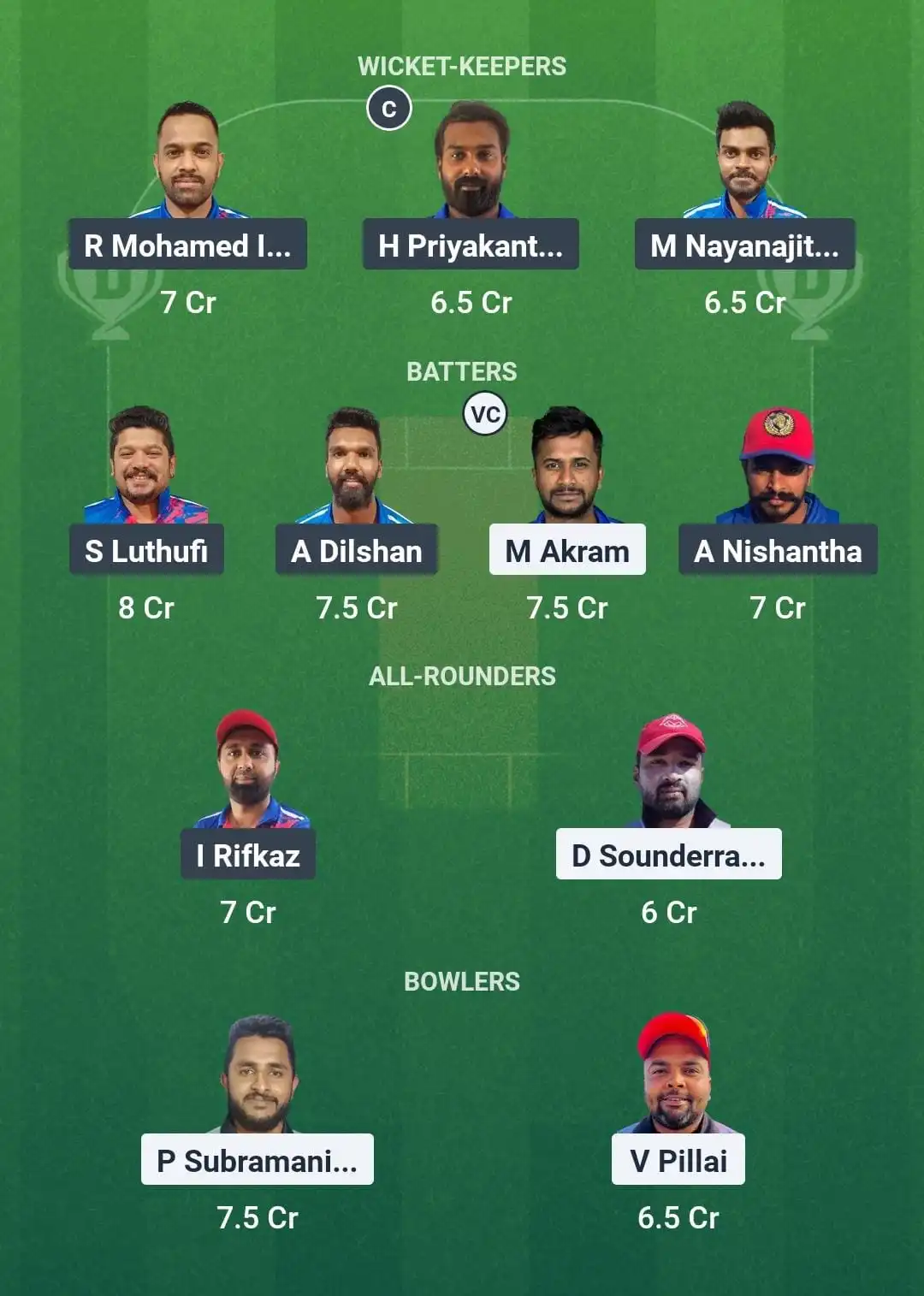 ALM vs CECC Dream11 Prediction