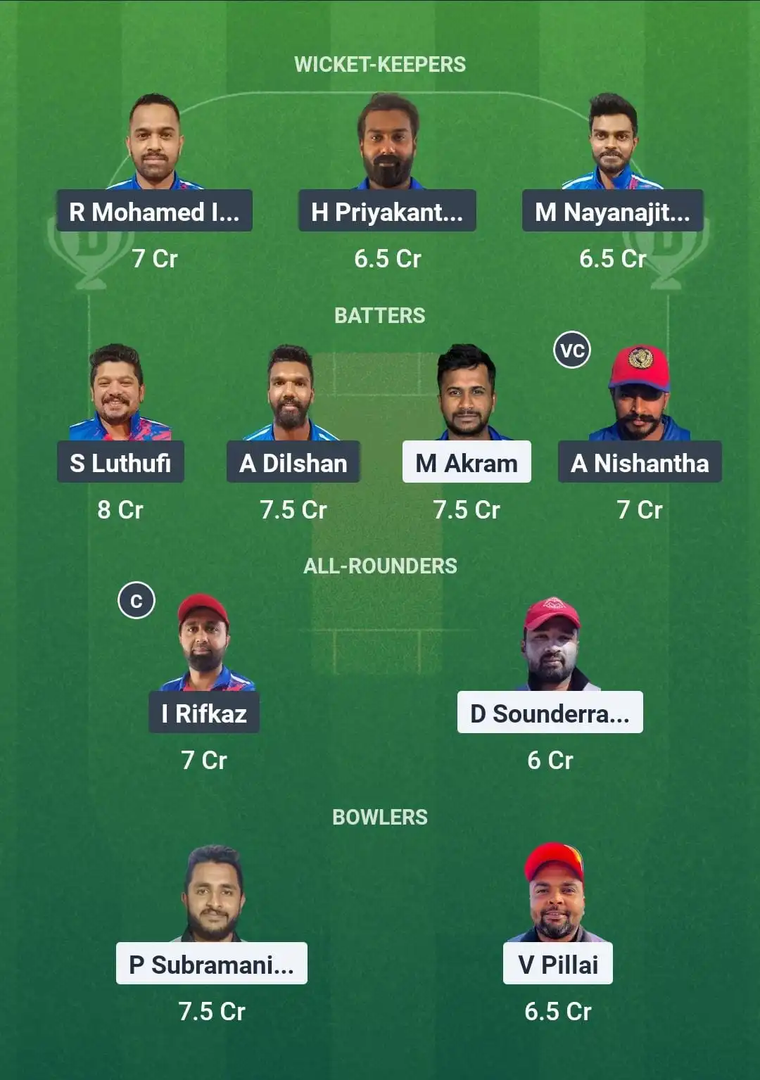 ALM vs CECC Dream11 Prediction