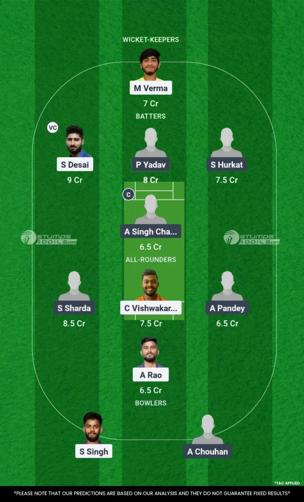 BCA vs RAI Fantasy Pick Team 2